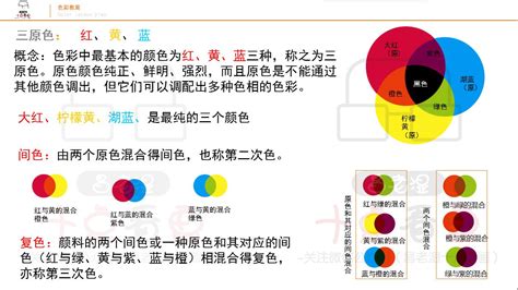 顏色的概念|色彩基础——基本概念